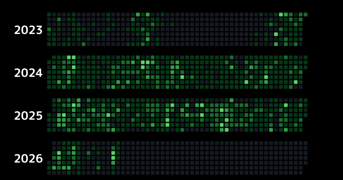 full-platform-development_uysfjk